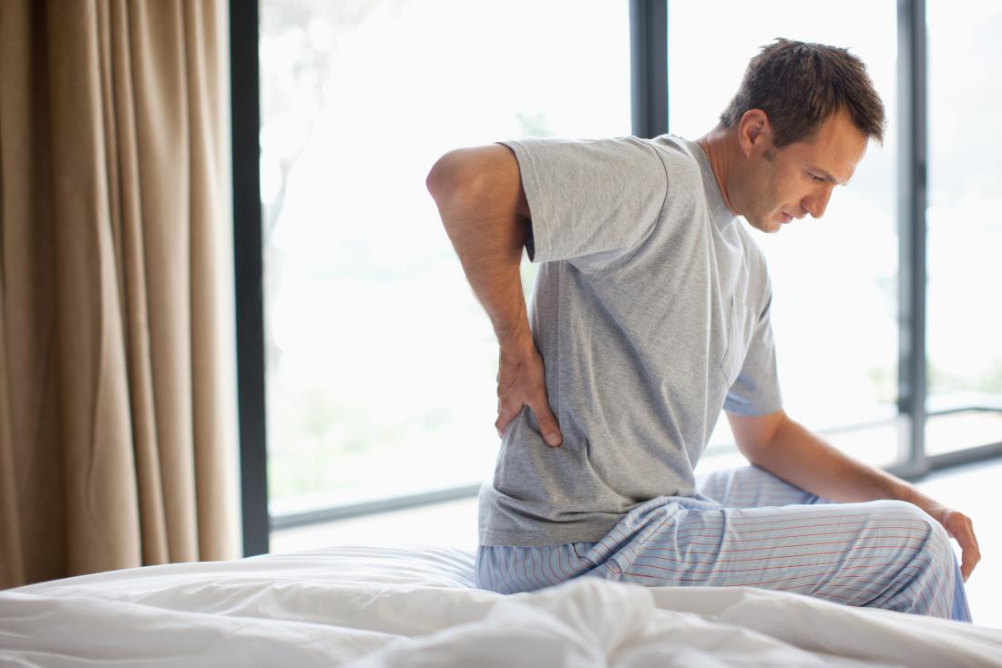 pelvic floor