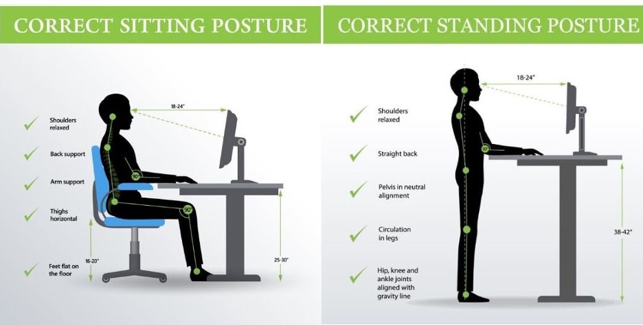 How to Create an Ergonomic Home Office to Improve Posture and Prevent Pain  – OhioHealth